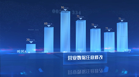 科技数据图表3D直方图展示AE模板