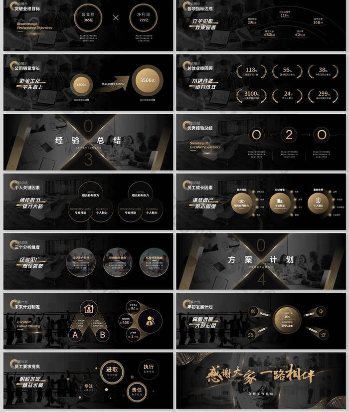 黑金大气高端商务风年终工作总结PPT模板