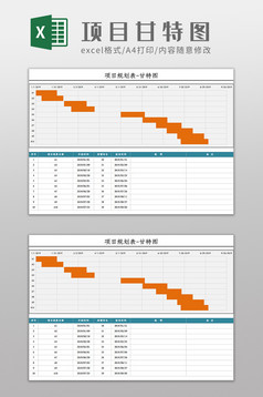 自动刷新项目规划表甘特图excel模板vba项目进度甘特图动态显示甘特图