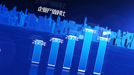 科技城市互联网数据图文统计AE模板