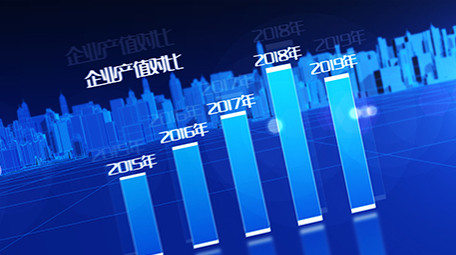 科技城市互联网数据图文统计AE模板