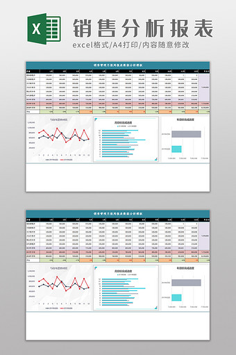 销售管理月报周报表数据分析Excel模板