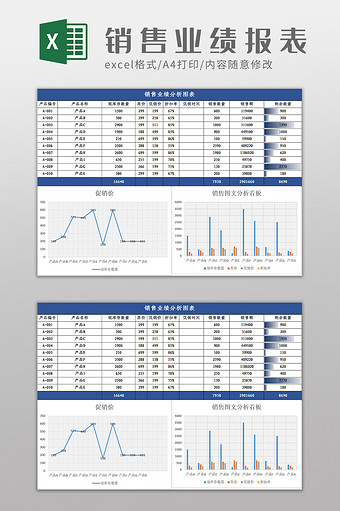 销售业绩报表图文分析Excel模板图片