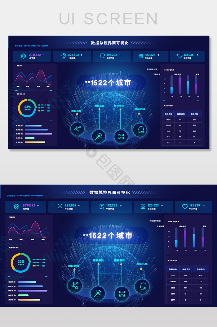 深色销售采集数据可视化大屏图片图片