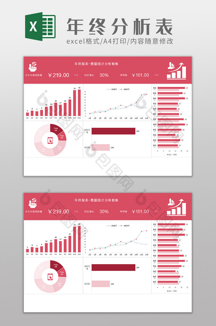 年终销售财务报表Excel模板图片图片