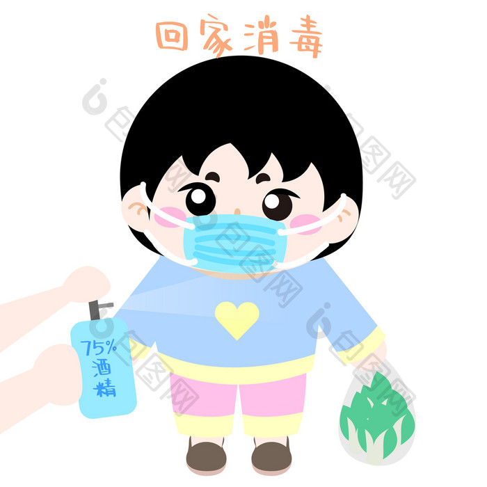包图 动图gif gif表情包 【psd】 新型冠状病毒之回家消毒人物肺炎动