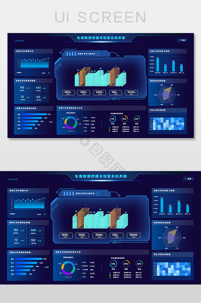蓝色可视化零售业大数据监控后台系统界面图片图片