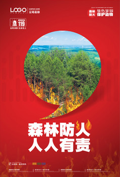 森林防火宣传海报森林火灾防范森林