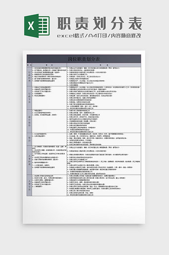 公司企业岗位职责划分表Excel模板图片