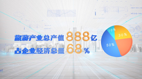 E3D大气科技数据信息标题文字AE模板