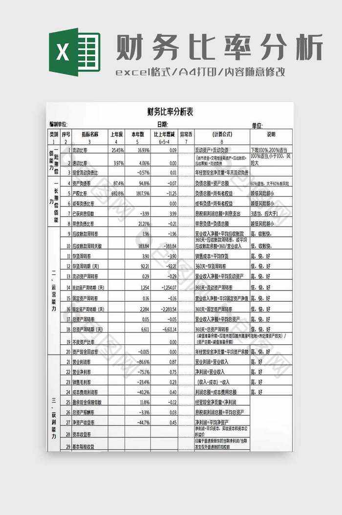 财务比率分析表excel模板图片图片