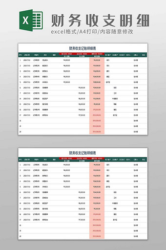 财务收支明细记账表excel模板图片