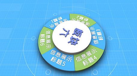 科技板块组织结构分类ae模板