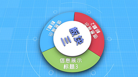 科技板块组织结构分类ae模板