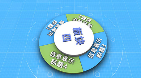 科技板块组织结构分类ae模板