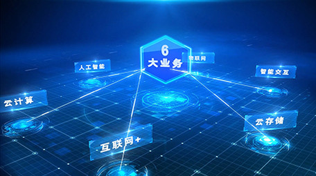 大气科技企业组织分类展示AE模板