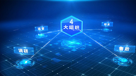 大气科技企业组织分类展示AE模板