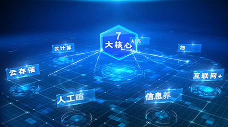 大气科技企业组织分类展示AE模板