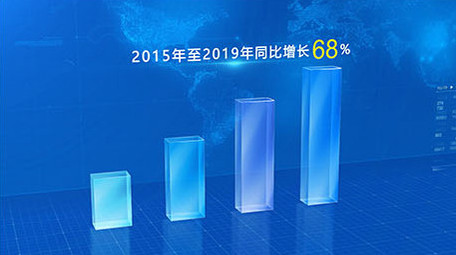 蓝色透明科技企业数据柱状图ae模板