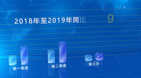 蓝色透明科技企业数据柱状图ae模板