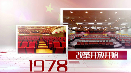 党政历史进程事件图文展示AE模板