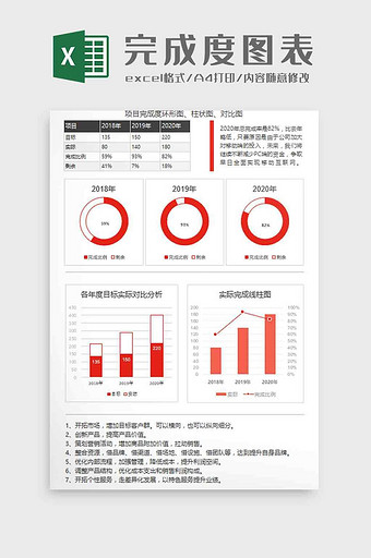 进度完成度图表excel模板图片