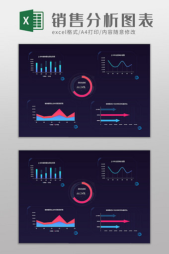 红蓝科技销售分析可视化图表excel模板