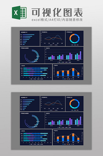 产品销售运营科技可视化图表excel模板