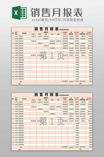 销售月度分析报表excel模板图片