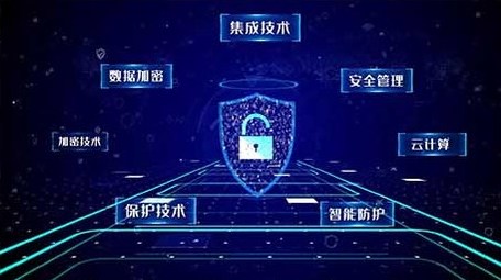 大气蓝色企业科技图文展示AE模板