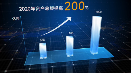 大气高端科技柱状数据图表AE模板