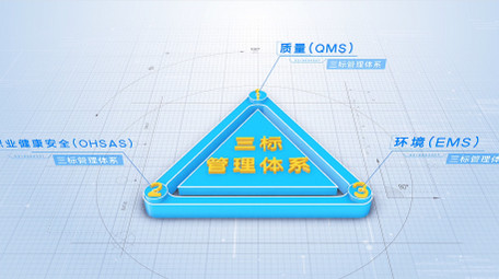 框架结构科技图形分类立体功能展示AE模板