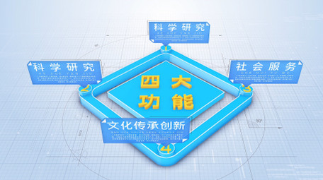框架结构科技图形分类立体功能展示AE模板