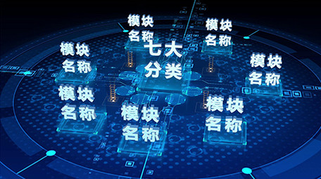 震撼三维科技数据分类AE模板