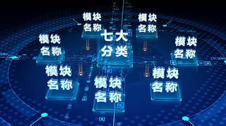 震撼三维科技数据分类AE模板