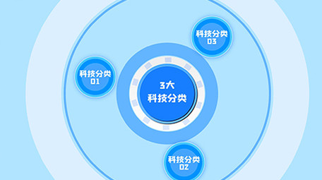 扁平化商务科技分类AE模板