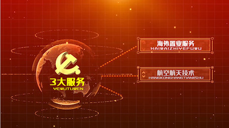 红色党政科技文字结构板块分类PR模板