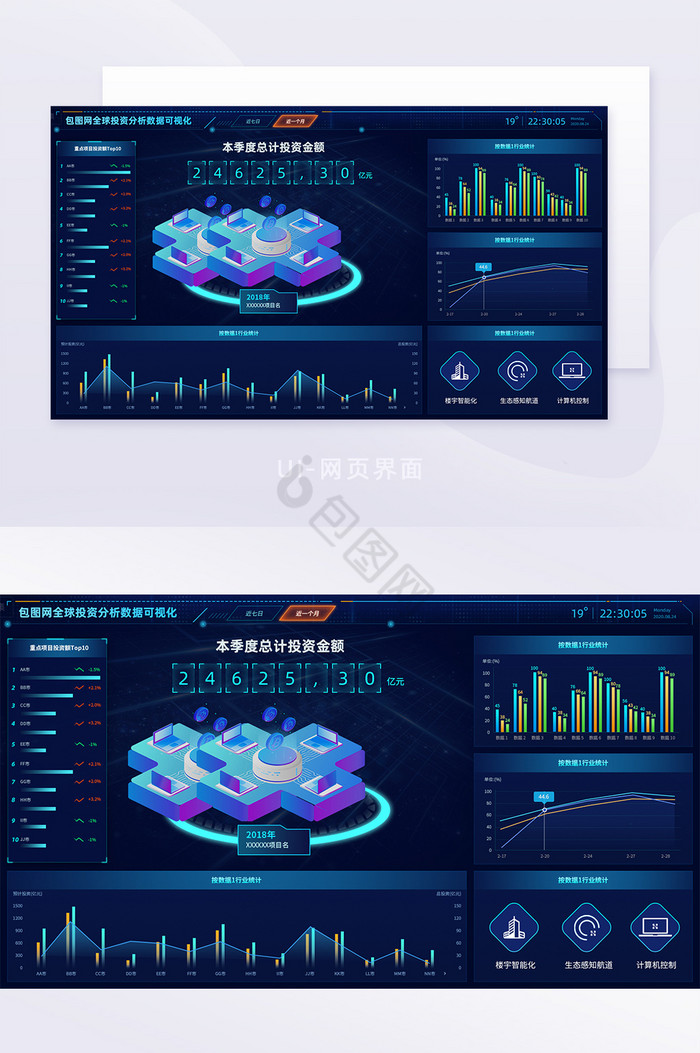 深色科技感投资分析数据可视化PC端页面