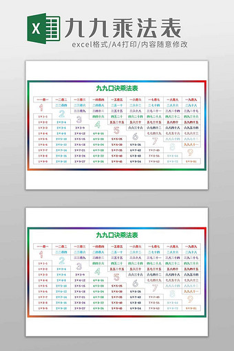 K12小学数学九九乘法表excel模板图片