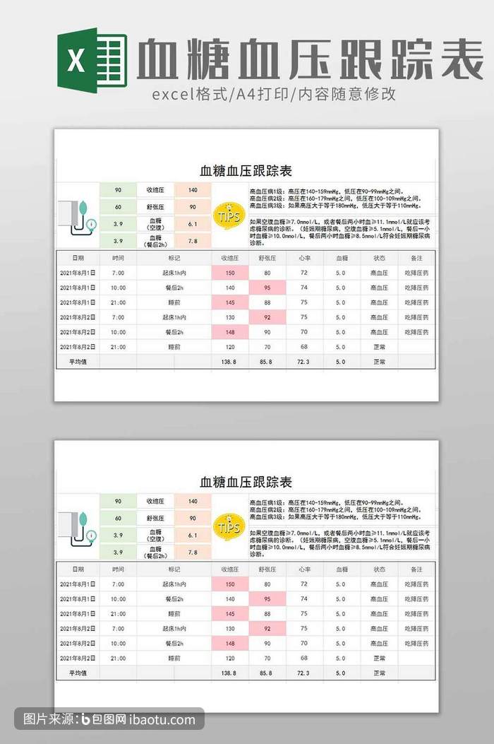 血糖血压跟踪记录表excel模板,包图网,图片,素材,模板,免费