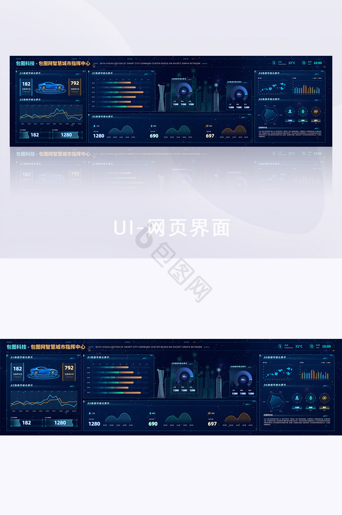 深色科技感数据可视化超级大屏数据展示页面