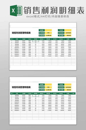 商品销售利润明细表excel模板图片