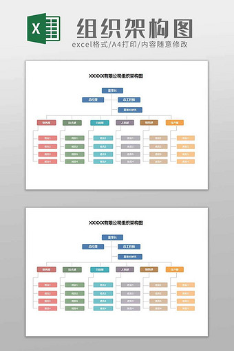 多彩公司组织架构图excel模板图片