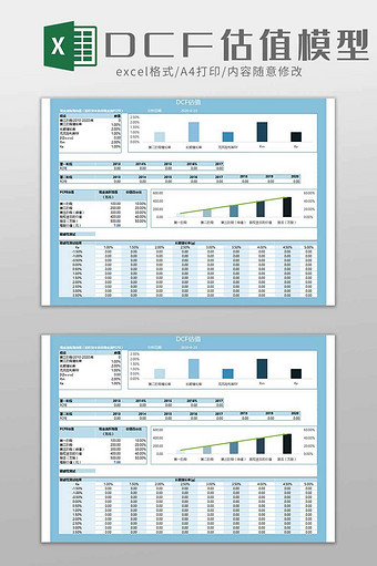 金融现金流DCF估值模型excel模板图片