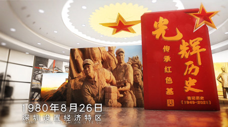 大气E3D历史时间轴照片墙AE模板