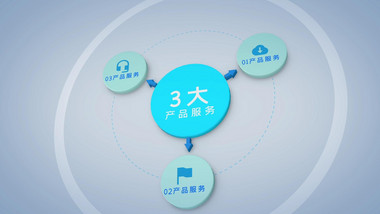 简约数据报表分类e3d立体ae模板