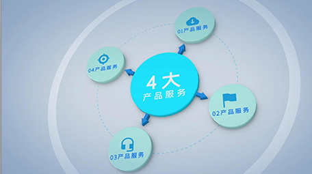 简约数据报表分类e3d立体ae模板