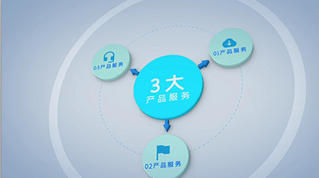 简约数据报表分类e3d立体ae模板