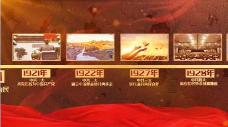 大气e3d党政时间线图文展示AE模板