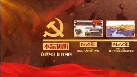 大气e3d党政时间线图文展示AE模板